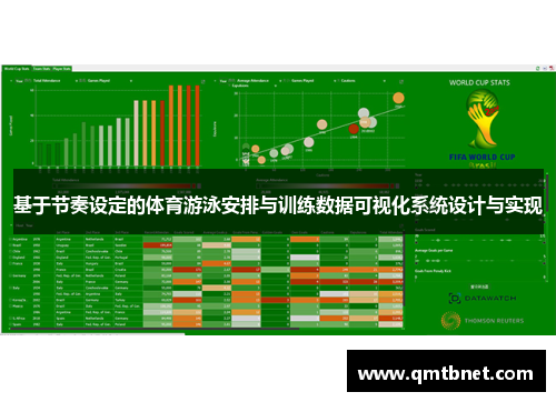 基于节奏设定的体育游泳安排与训练数据可视化系统设计与实现