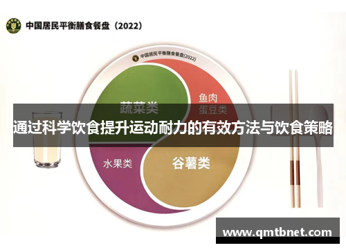 通过科学饮食提升运动耐力的有效方法与饮食策略